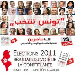 resultats-vote-tunisie