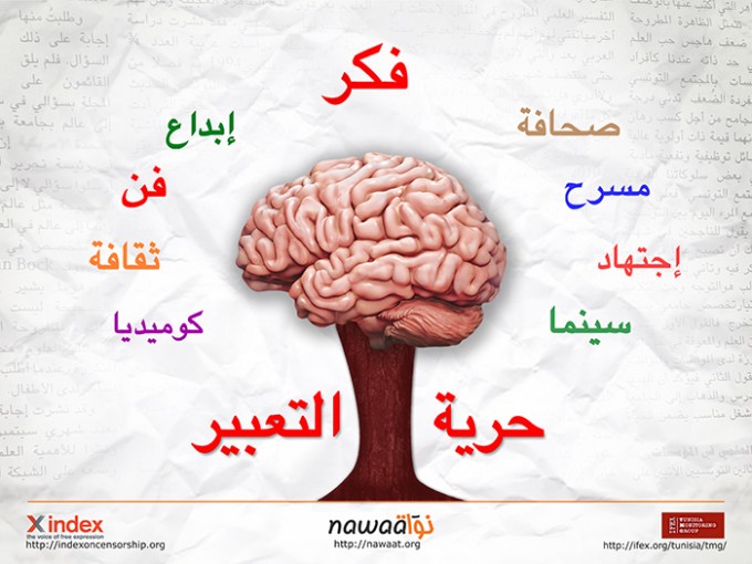 Affiche-Cerveau-web