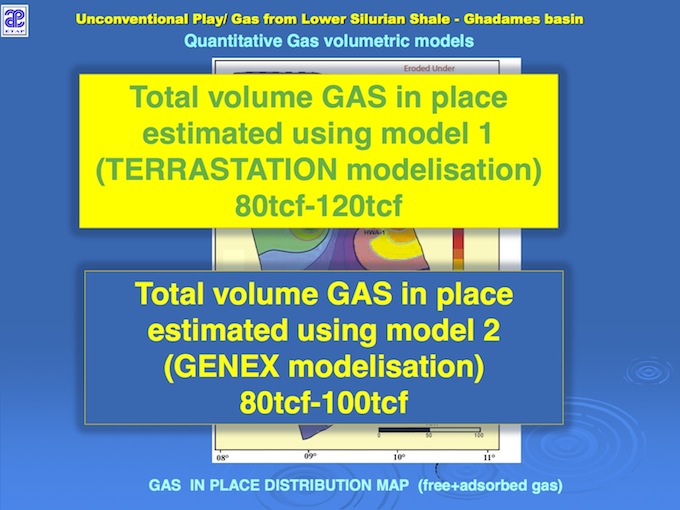 presentation-TROUDI -ETAP