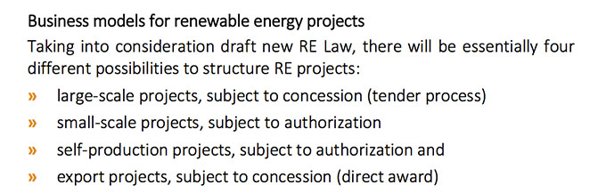 business-models-renewable-energy-projects