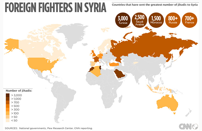 foreign-fighters-in-syria-tunisia